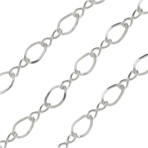Sterling Silver Figure 8 Chain, 2mm (1 inch)