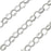Sterling Silver Rolo Chain, 3mm (1 inch)