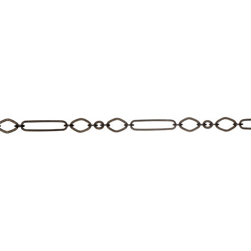 Antiqued Brass Paperclip Multi-Link Cable Chain, 22.5mm Links, by the Foot