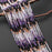 Natural Gemstone 4mm Faceted Round Bead Strand - Amethyst Twilight Mix