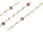 Jesse James Beads Chain Reaction #3 Gold and Orange Beaded Chain