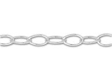 040 Oval Link Sterling Silver Chain by the Foot (1 Foot)