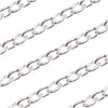 Silver FIlled Cable Chain, 1.9mm, by the Foot