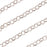 Silver Filled Rolo Chain, 2.4mm, by the Foot