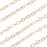 14/20 Gold FIlled Delicate Cable Chain 1.2mm, by the Foot