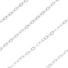 Sterling Silver Delicate Flat Cable Chain, 1.6mm, by the Foot