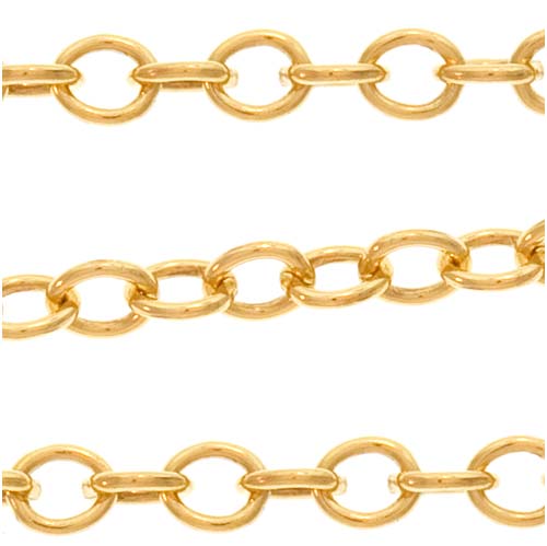 14/20 Gold FIlled Cable Chain, 2mm, by the Foot