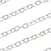 Sterling Silver Flat Cable Chain, 2mm, by the Foot