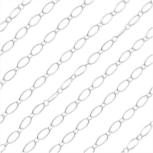 Sterling Silver Delicate Long & Short Chain, 5.2 & 2.8mm, by the Foot