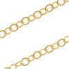 14/20 Gold FIlled Cable Chain, 2.4mm, by the Foot