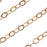 14/20 Gold Filled Cable Chain, 2.7mm, by the Foot