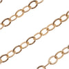 14/20 Gold FIlled Cable Chain, 2.7mm, by the Foot