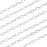 Sterling Silver Figure Eight Chain, 2.8mm, by the Foot