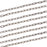 Antiqued Silver Plated Textured Cable Chain, 2.3mm, by the Foot