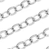 Wire & Thread Protectors, .031 Inch Loops Sterling Silver (10 Pieces)