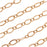 Matte Gold Plated Textured Long Short Chain, 6.5mm, by the Foot