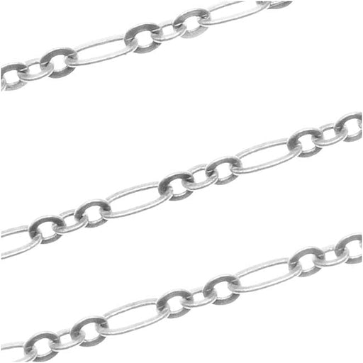Silver Plated Figaro Chain, 2.5mm, by the Foot