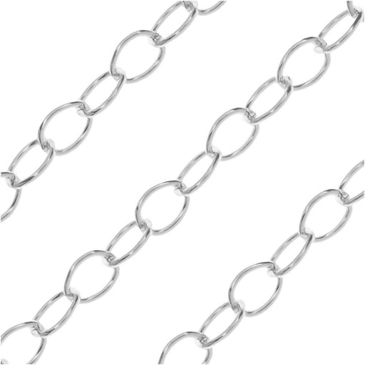 Sterling Silver Cable Chain, 2mm, 27 Gauge (1 inch)