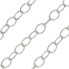 Sterling Silver Cable Chain, 2mm, 25 Gauge (1 inch)