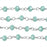 Wire Wrapped Gemstone Chain, Sterling Silver Amazonite Rondelles, 3mm (1 inch)
