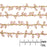 Wire Wrapped Gemstone Chain, Rose Quartz Rondelles Dangles 3.5mm, Gold Vermeil (1 inch)